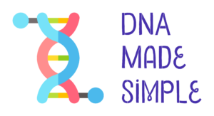 DNA Made Simple Genetic Reports